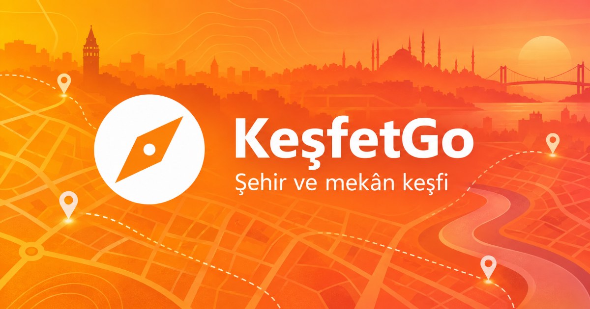 KeşfetGo tanıtım görseli: turuncu tonlarda İstanbul silüeti ve harita çizgileri üzerinde pusula logosu, “KeşfetGo” ve “Şehir ve mekân keşfi” yazıları